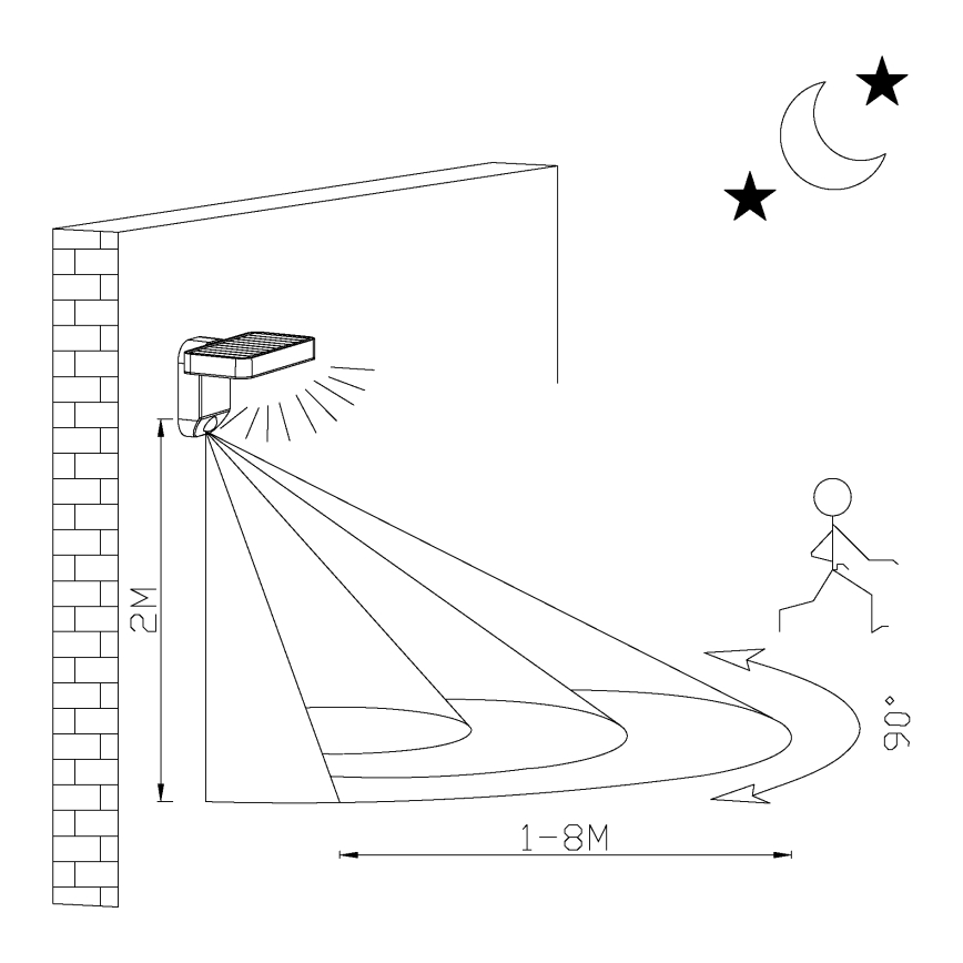 Eglo - LED Solárne nástenné svietidlo so senzorom LED/4,5W/3,7V IP44