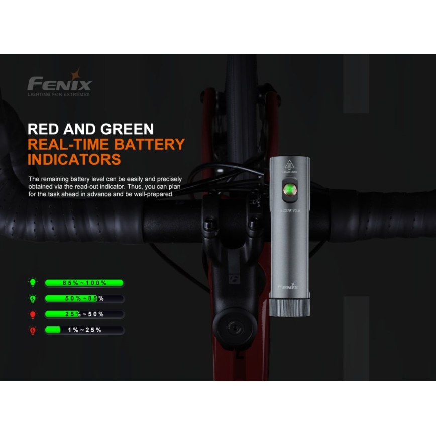 Fenix BC21RV30 - LED Nabíjacie svetlo na bicykel LED/USB IP68 1200 lm 33 h