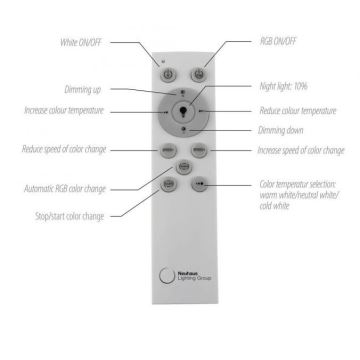 JUST LIGHT. 11326-95 - LED RGBW Stmievateľné stropné svietidlo RENDA LED/31W/230V 2700-5000K + diaľkové ovládanie