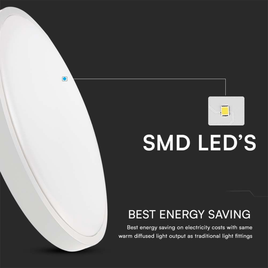 LED Kúpeľňové stropné svietidlo LED/24W/230V IP44 3000K pr. 29 cm biela