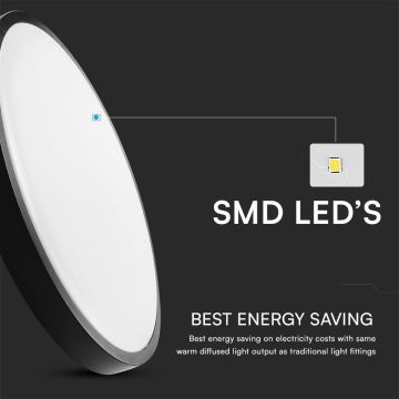 LED Kúpeľňové stropné svietidlo so senzorom SAMSUNG CHIP LED/24W/230V IP44 4000K pr. 35 cm + diaľkové ovládanie