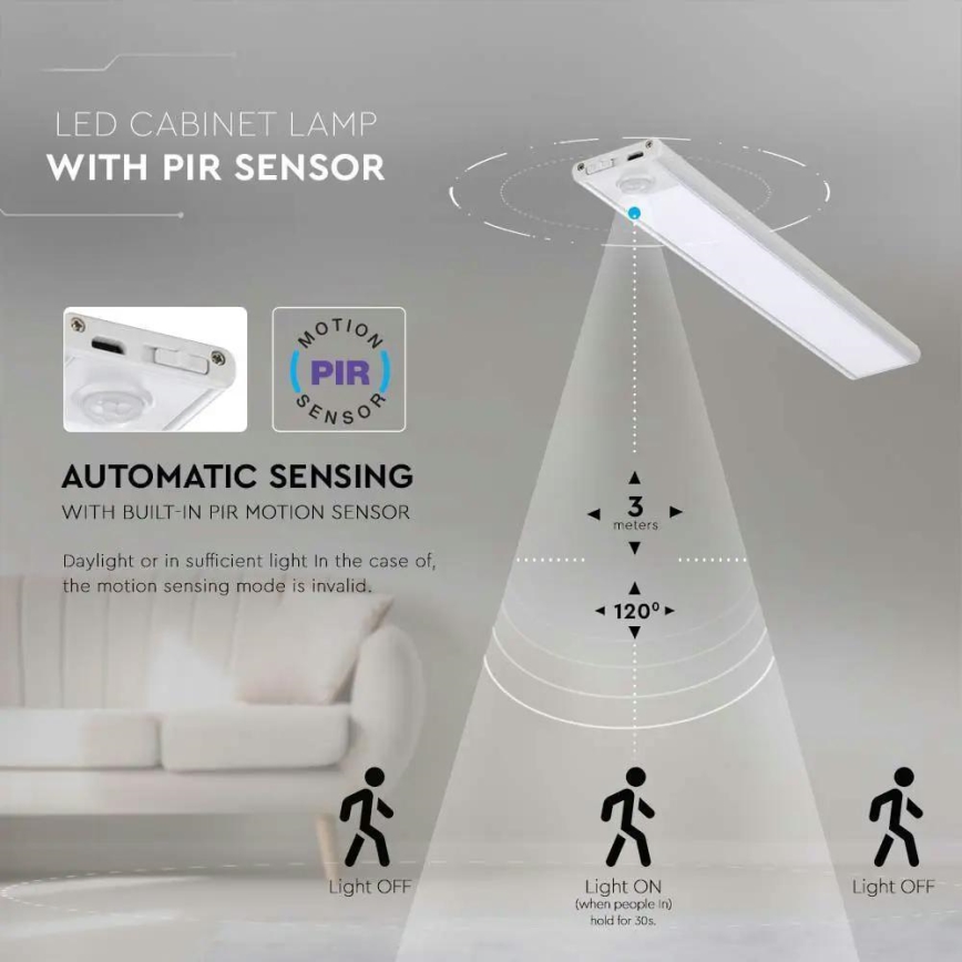 LED Podlinkové svietidlo so senzorom LED/1,5W/5V 4000K