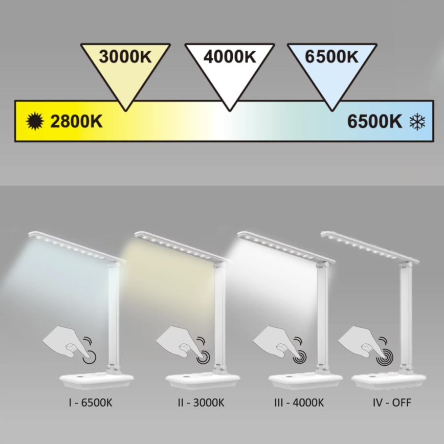 LED Stmievateľná dotyková stolná lampa VINTO LED/8W/230V biela