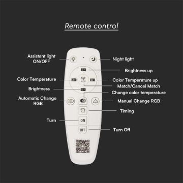 LED Stmievateľné stropné svietidlo LED/125W/230V 3000-6500K + diaľkové ovládanie