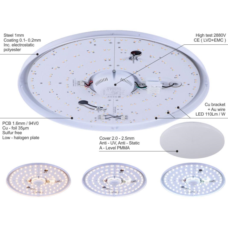 LED Stmievateľné stropné svietidlo LED/150W/230V + diaľkové ovládanie