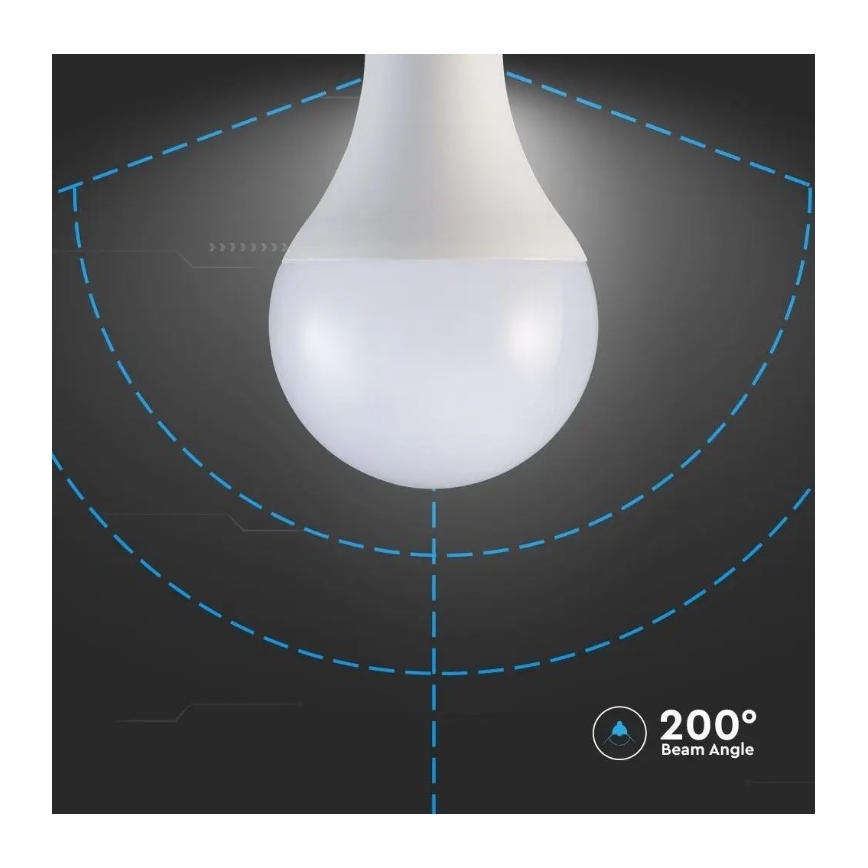 LED Žiarovka SAMSUNG CHIP A80 E27/20W/230V 6500K
