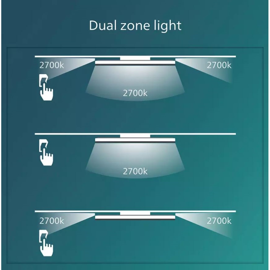 Philips - LED Stmievateľné stropné svietidlo SCENE SWITCH LED/22W/230V pr. 40 cm 4000K biela